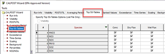 modeling tip image